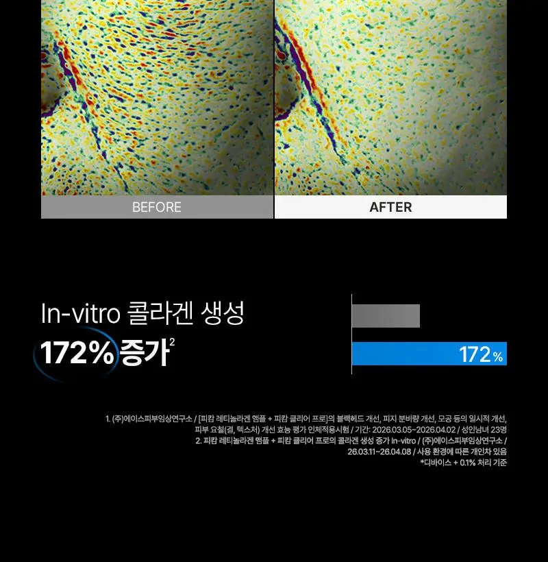 [서인영 디바이스, 모공 수, 모공부위 탄력개선, 300만 플라즈마 샷] 피캄 클리어 프로 상세페이지 17
